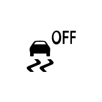 Opozorilna lučka, ki nakazuje nerazpoložljivost elektronskega sistema za nadzor stabilnosti vozila 
          (ESC)
           in sistema proti spodrsavanju